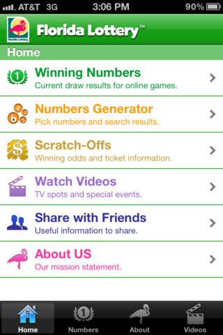 com is the leading digital lottery courier service providing <b>Florida lottery results</b> and other lottery-related information. . Www flalottery com winning numbers